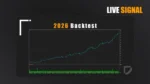 ADAPTIVE GOLD SCALPER - 1