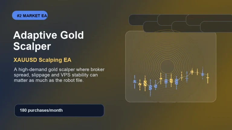 Adaptive Gold Scalper review visual for XAUUSD / Gold MT5 Expert Advisor buyers