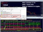 Advanced Dashboard for Currency Strength and Speed MT4 (1)
