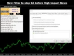 ADVANCED GOLD TRADING V6.3 MT4 (3)