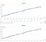 ADVANCED GOLD TRADING V6.3 MT4 (1)