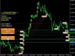 ADVANCED HEDGE MT4 V4.0 BUILD 1441+ - 1