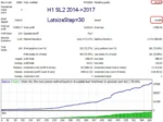 ADVANCED SCALPER EA (3)