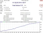 ADVANCED SCALPER EA (5)
