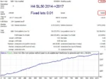 ADVANCED SCALPER EA (6)
