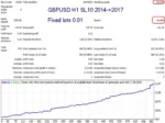 ADVANCED SCALPER EA (7)