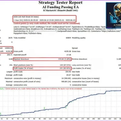 AI FUNDING PASSING EA - 1