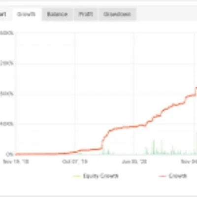 AI HEDGE FUNDS EA - 1