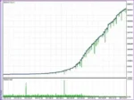 AIVEX AI BOT - 2