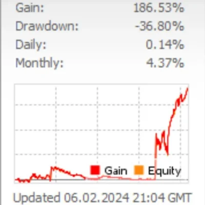 ALGO TREND EA (1)
