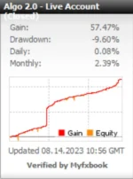 ALGO TREND EA (2)
