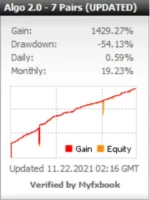 ALGO TREND EA (3)