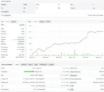 ALPHA EA INCUBATOR FOR PROP FIRM ACCOUNTS WITH SET (5)