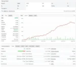 ALPHA EA INCUBATOR FOR PROP FIRM ACCOUNTS WITH SET (6)