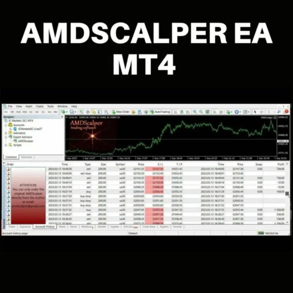 AMDSCALPER EA AMDSCALPER EA