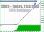 APEX SCALPER V2.2 MT4 BUILD 1441 - 3