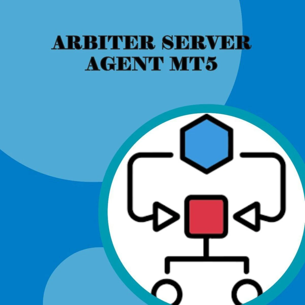 Arbiter Server Agent Arbiter Server Agent