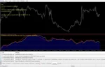 ARBITRAGE EA V2.0 - 1