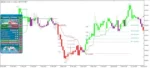 ATOMIC ANALYST INDICATORS - 1
