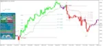 ATOMIC ANALYST INDICATORS - 4