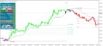 ATOMIC ANALYST INDICATORS - 5