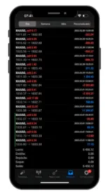 AUTO PROFIT FX EA MT4 V1.2 Unlimited (1)