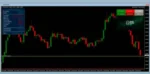 AUTOPROFITFX TRENDTRACK EA - 1