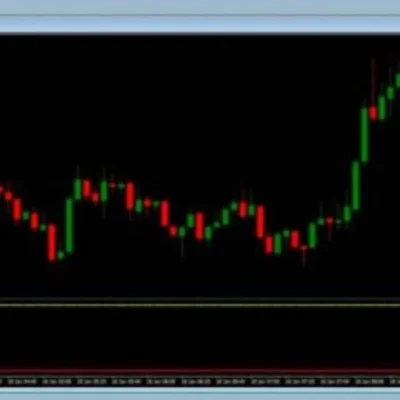 AUTOPROFITFX TRENDTRACK EA - 1