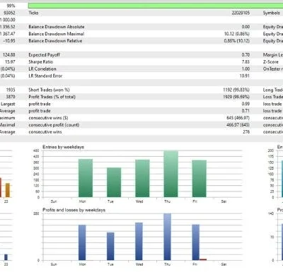 AWESOME SAUCE EA MT5 V999.94 + SETFILES BUILD 4885+ - 1