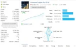 AWESOME SCALPER PRO EA - 2