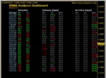 BBMA ANALYZER DASHBOARD EA (1)