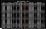 BBMAC20 DASHBOARD TRADING SYSTEM MT4 V16.6 Unlimited (1)
