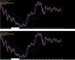 BBMAC20 DASHBOARD TRADING SYSTEM MT4 V16.6 Unlimited (2)