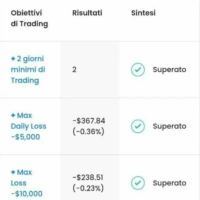 BilzSMC PREMIUM EA MT4 MT4 PROP FIRM With Setfiles (1)