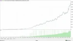 BITCOIN MACHINE EA (3)