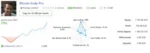 BITCOIN SCALP PRO EA - 1