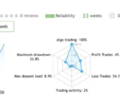 BITCOIN SCALP PRO EA - 1