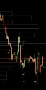 BMM SPOT X INDICATOR - 1