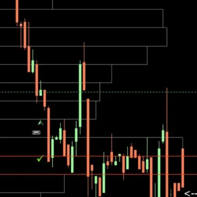 BMM SPOT X INDICATOR - 1