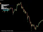 BMM SPOT X INDICATOR - 5