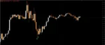 BOOM BLASTER INDICATOR - 1