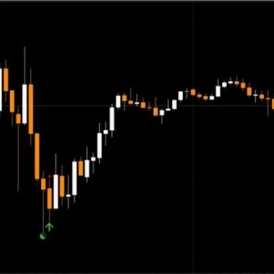 BOOM BLASTER INDICATOR - 1