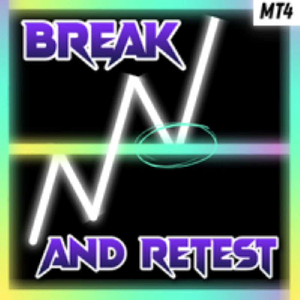 BREAK AND RETEST BREAK AND RETEST