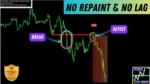 BREAK AND RETEST (1)