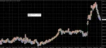 CHERMA - 1