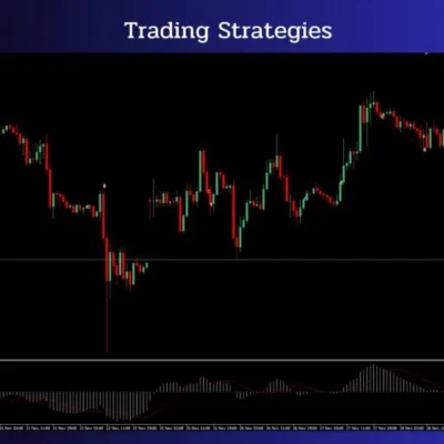 CHRONOS ALGO MT4 V1.5 BUILD 1441+ - 1