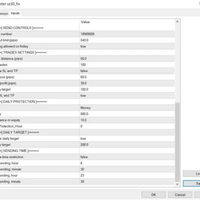 CLUSTER US30 EA MT4 - 1