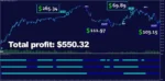CRYO SCALPER INDICATOR + MANAGER EA - 1