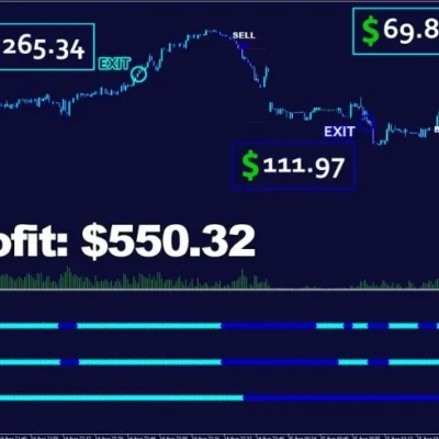 CRYO SCALPER INDICATOR + MANAGER EA - 1