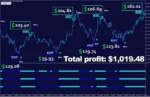 CRYO SCALPER INDICATOR + MANAGER EA - 2